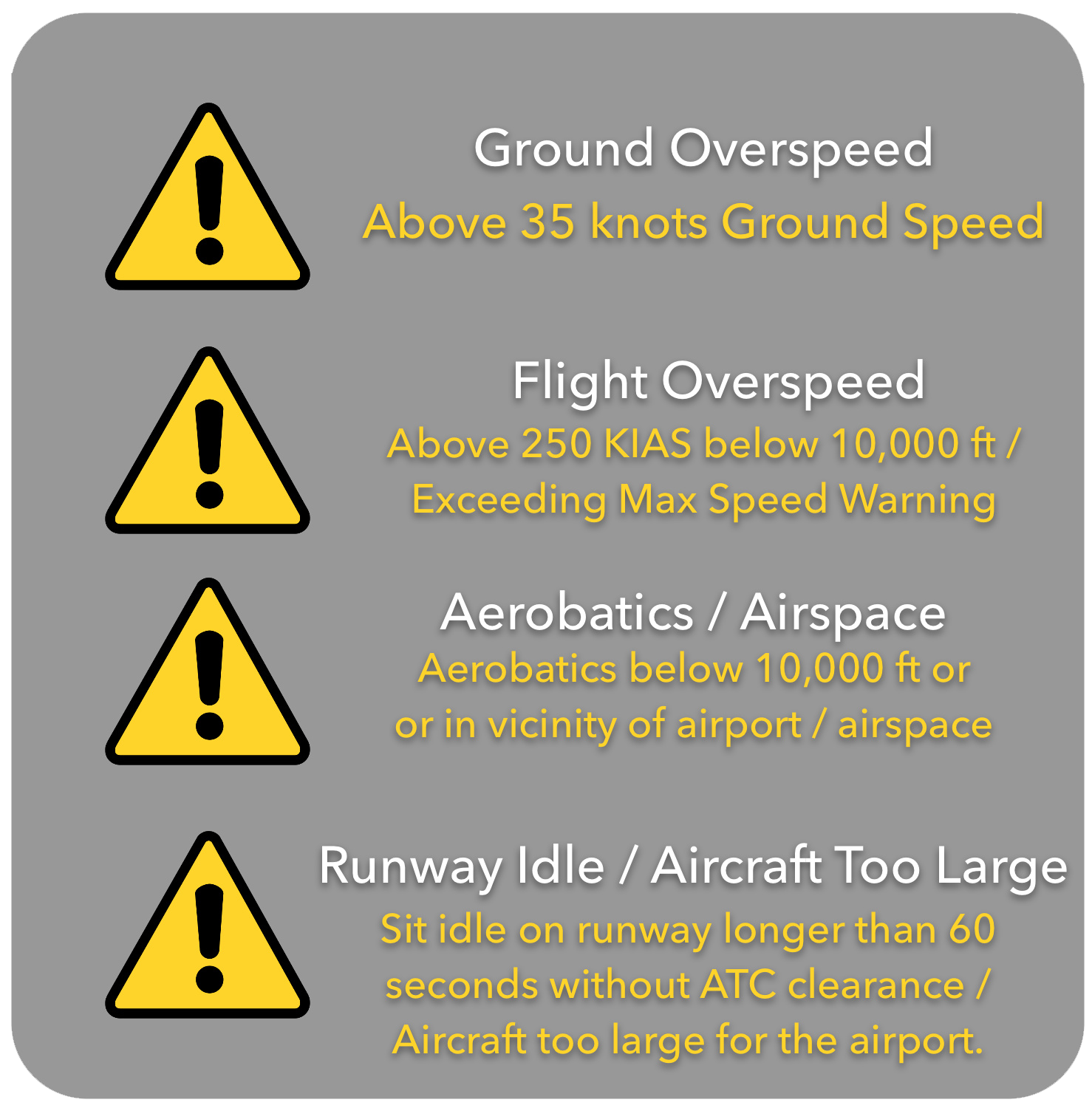 Infinite Flight Violations